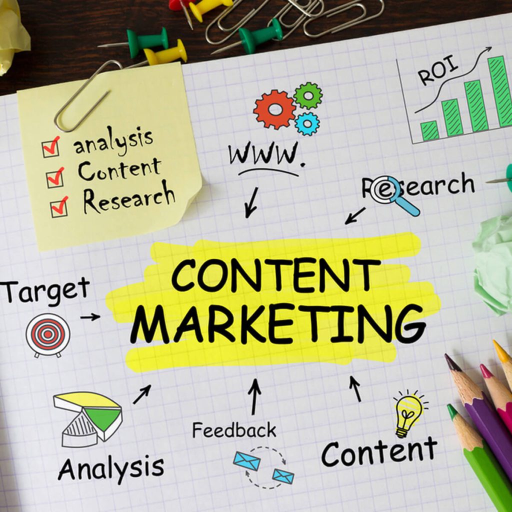 Content Marketing Solutions